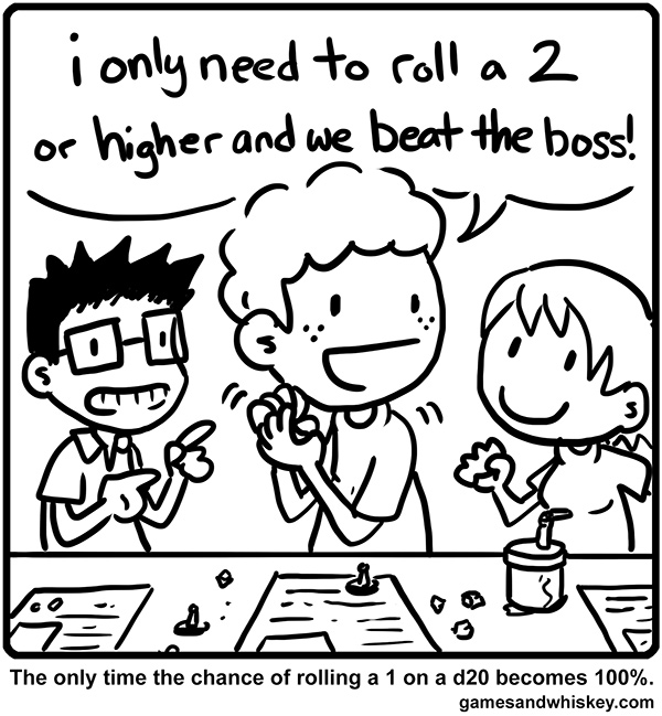 600x649 Games And Whiskey Comic