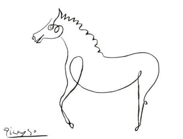 720x549 69 Best Picasso Images On Picasso Drawing, Pablo