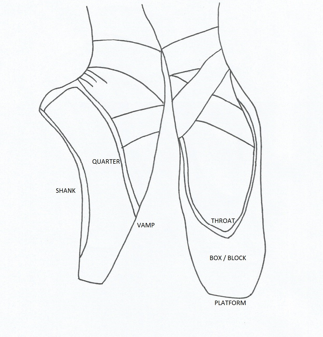 1244x1297 Dance Education Learning Beyond The Studio, August 2016