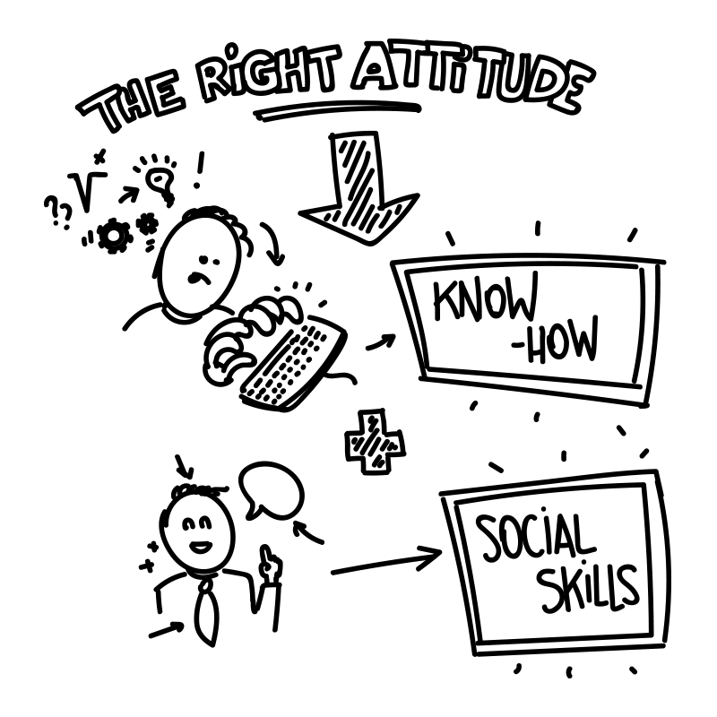 800x800 Job] Big Data Architect Palo It