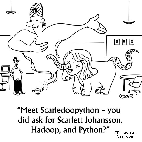 490x490 Cartoon Data Scientist Gets 3 Wishes For Valentine's Day