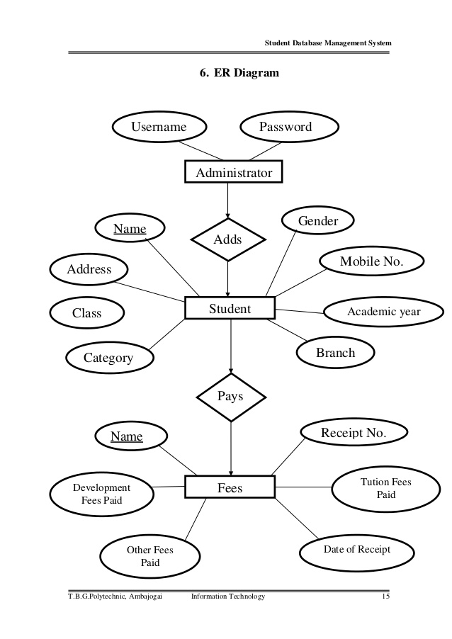 Database Drawing at GetDrawings | Free download