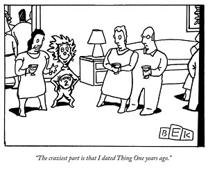 300x247 Dating Drawings