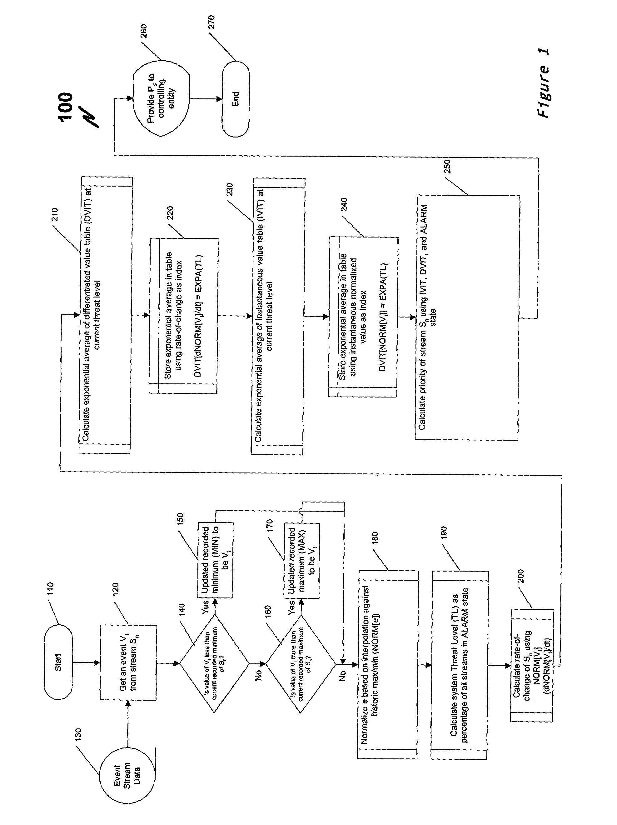 1975x2640 Patent Us7075894