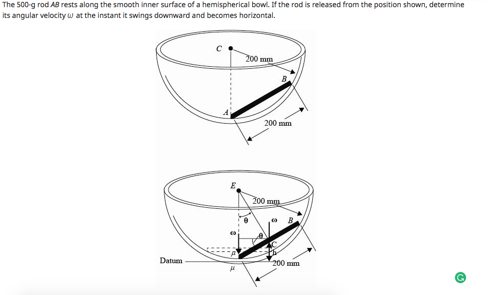950x575 Solved The 500 G Rod Ab Rests Along The Smooth Inner Surf