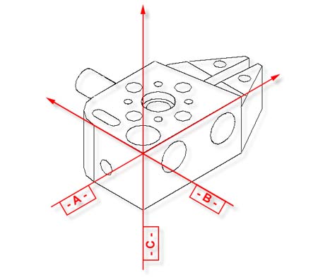 450x396 Understanding Coordinate Systems