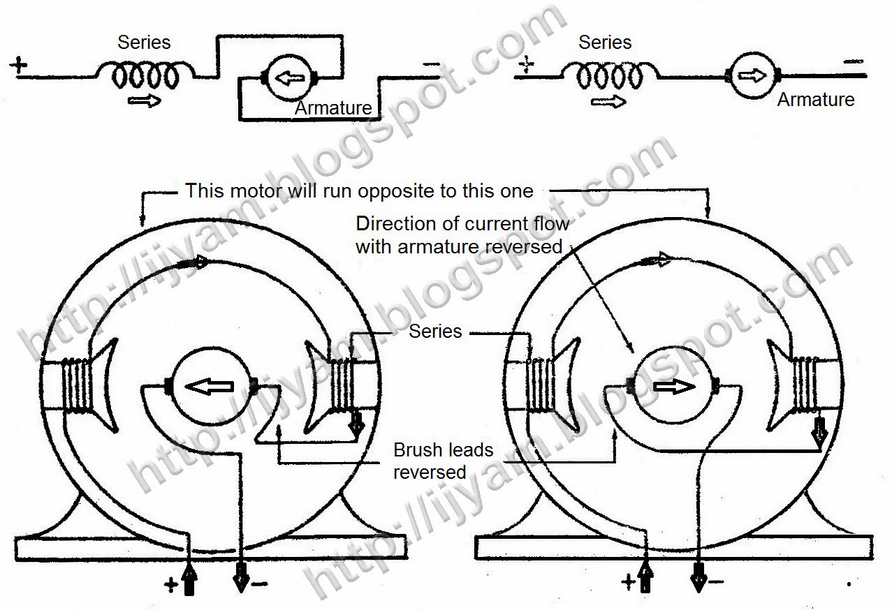 Dc Motor Drawing at GetDrawings | Free download