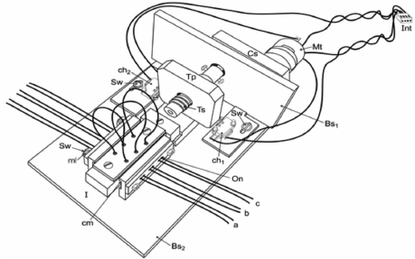 459x287 Three Dimensional View Of The Injector. Mt = Dc Motor Cs
