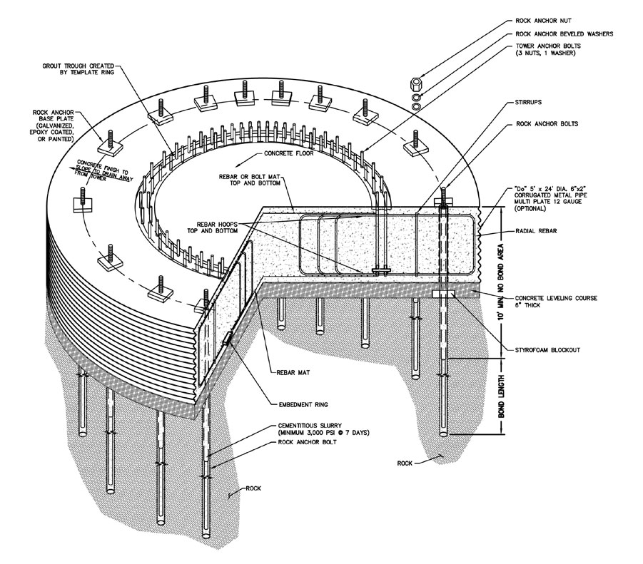 901x791 Anchor Deep Foundations Drawing