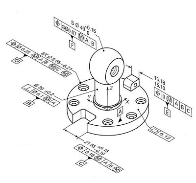 400x374 Paul Hamilton Model Based Definition (Mbd) What's The Hold Up