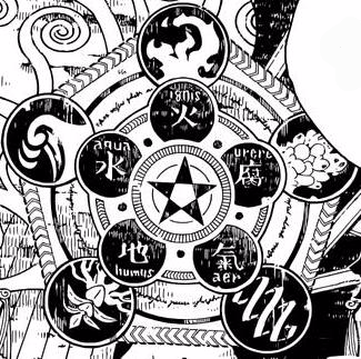 325x323 Demon Kings Ao No Exorcist Fanon Wiki Fandom Powered By Wikia