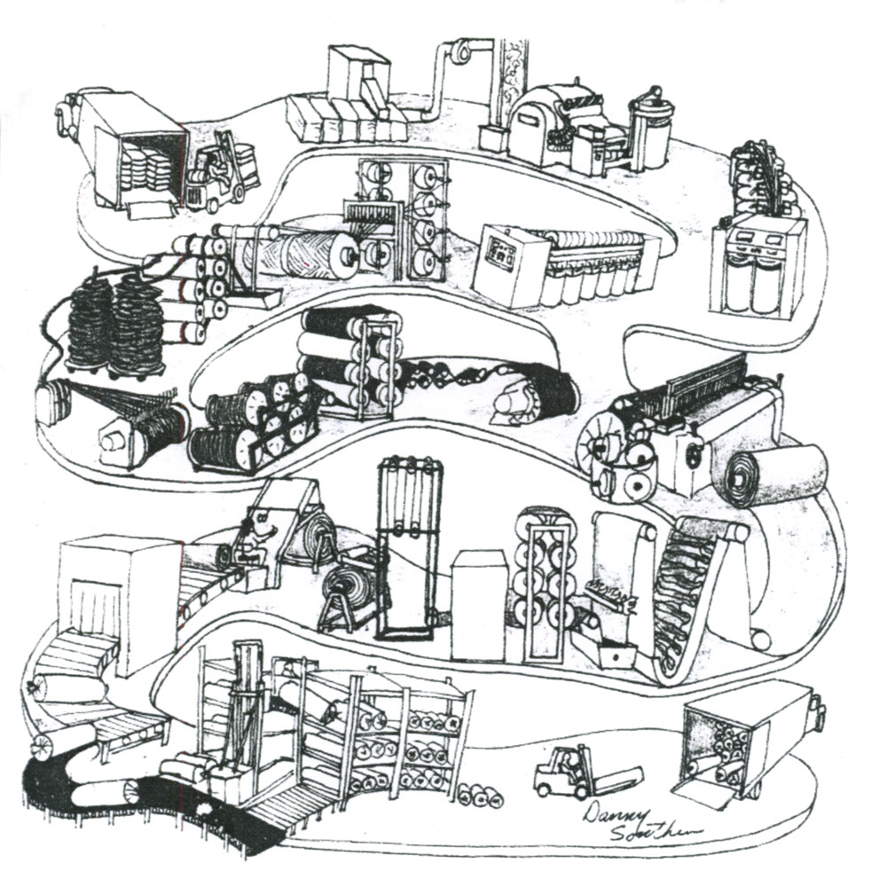 1000x1000 Behind The Scenes Making Denim Fabric. The Denim Eye