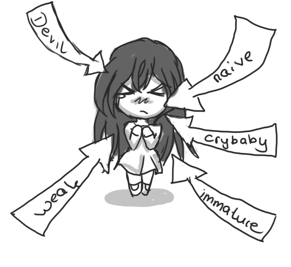 600x550 Words Depressing Me By Elisesama