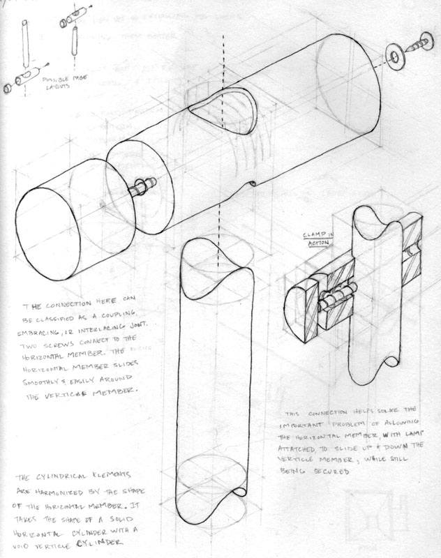 632x800 Detail Adam Achrati