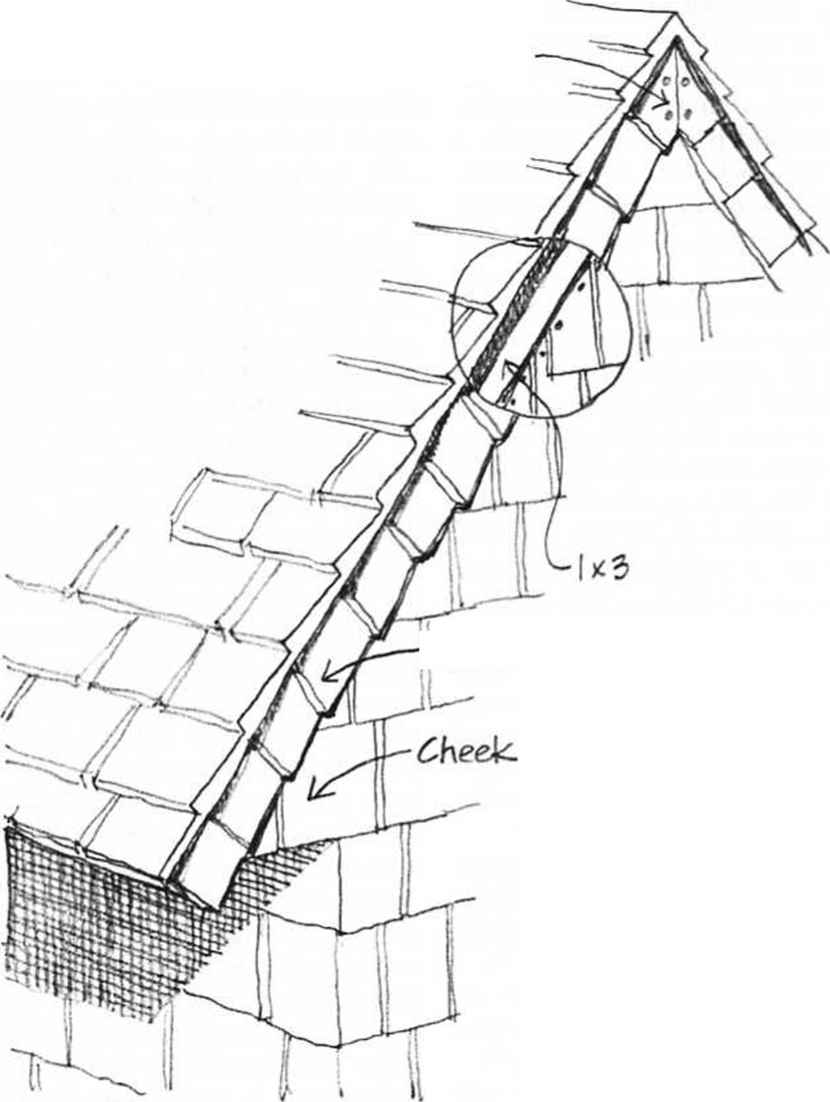 830x1102 Httpwww.northernarchitecture.usarchitectural Detailing 2