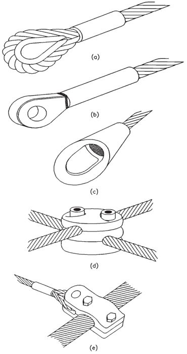 370x700 Cables And Fittings
