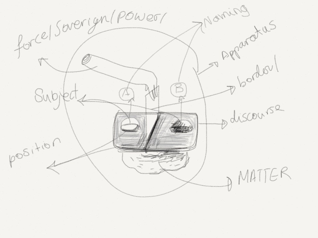 1024x768 Drawingdiagramssketches