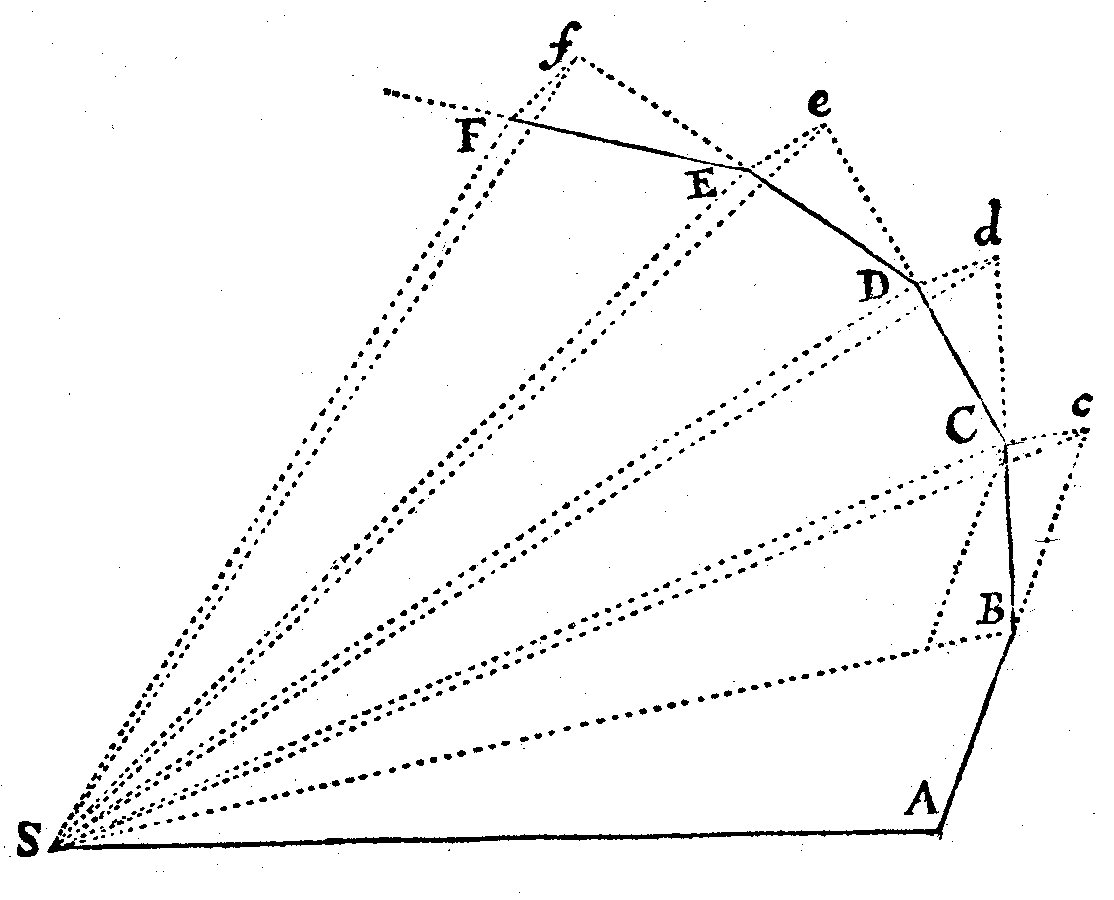 1114x900 Diagrams And Dynamics