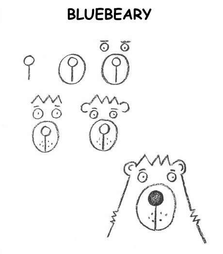 460x523 What Do I Teach My 3 To 5 Year Old To Draw