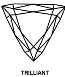 219x260 Sell Your Diamonds Amp Luxury Assets Vasco Assets