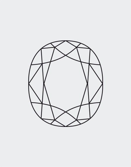 450x575 Diamond Guide Diamond Shapes Amp Cut Types Grand Jewelers