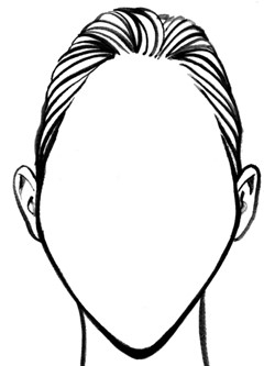 250x333 Face Shape Guide