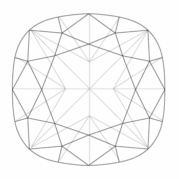 350x350 Why Choose A Cushion Cut Diamond Quality Diamonds