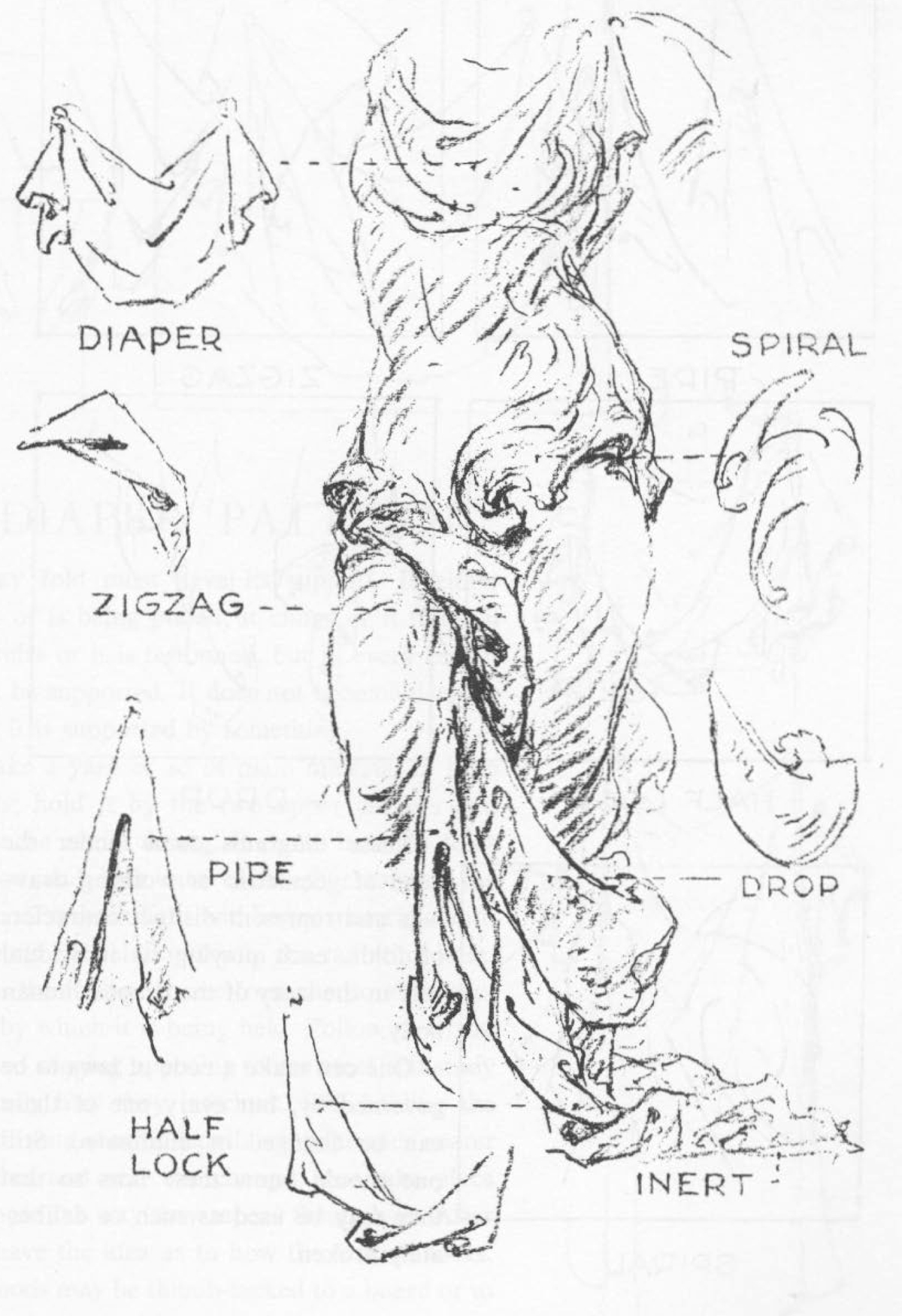 1200x1750 Huge Guide To Drawing Folds In Clothing And Drapery