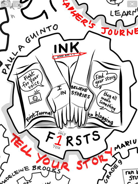 480x640 Paula Guinto's Learning2 Talk Ink Note, Journal And Bullet