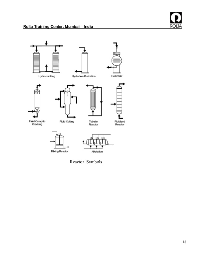 638x826 Piping Engineering Guide