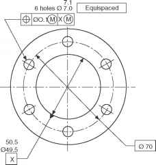228x241 Typical Product Requirement