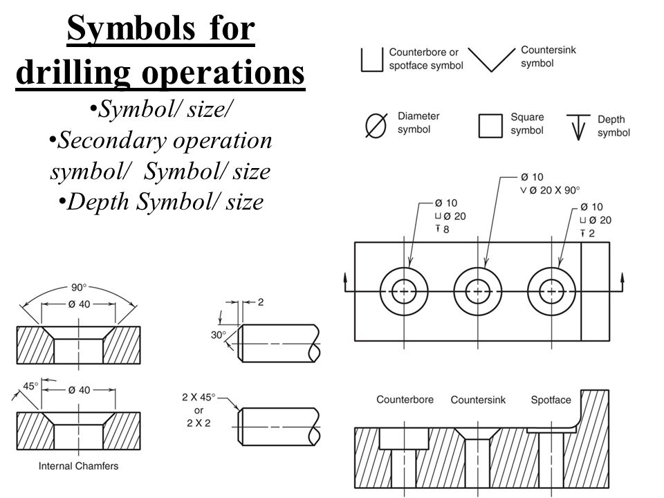 Technical Drawings Dimensioning General Dimensioning - vrogue.co