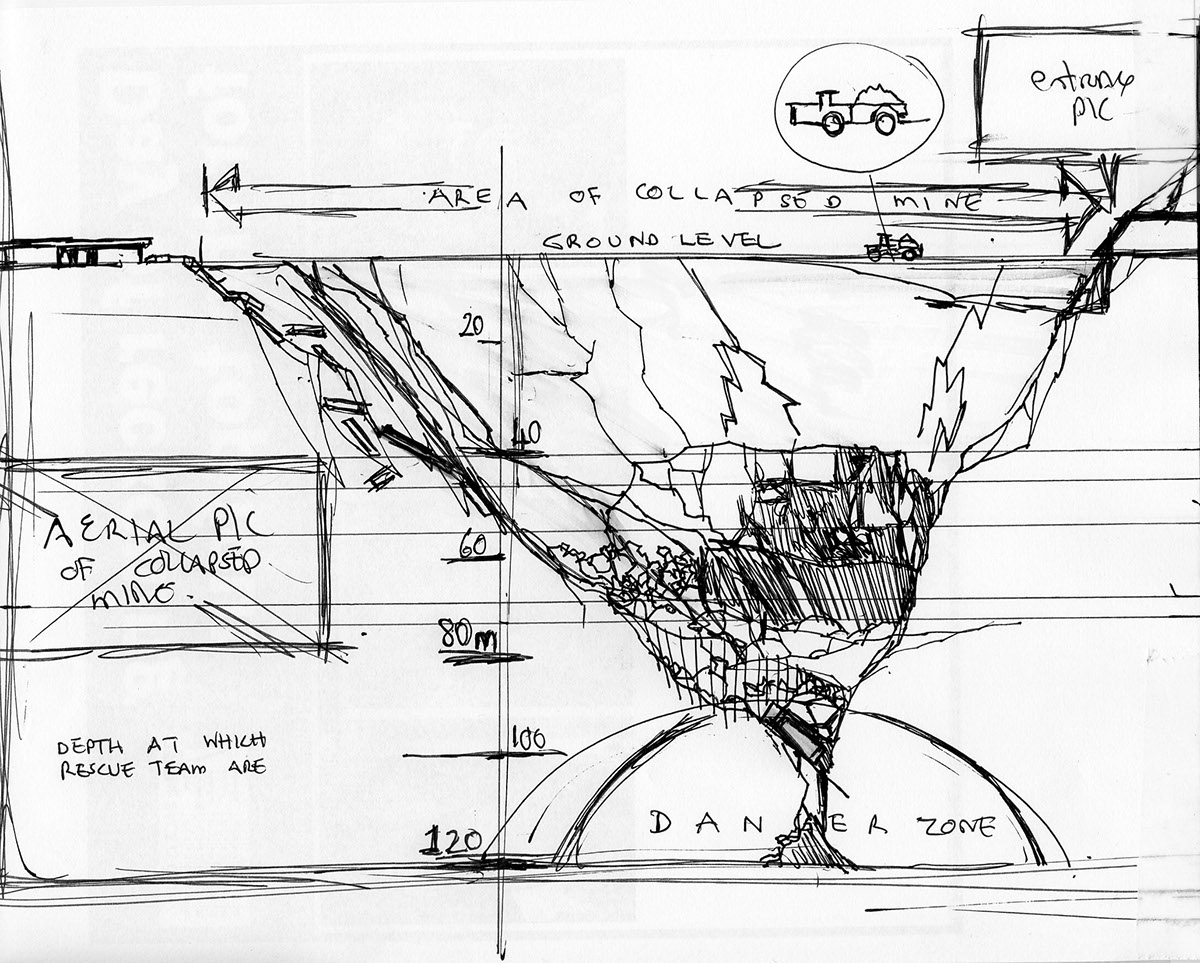 1200x963 Lily Mine Disaster On Behance