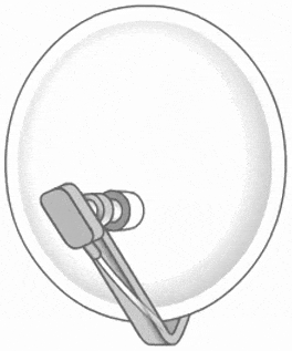 264x317 How To Install And Point A Satellite Dish (Diy)