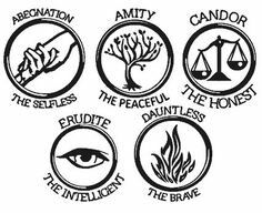 236x192 What's Your Divergent Faction Take The Aptitude Test Divergent
