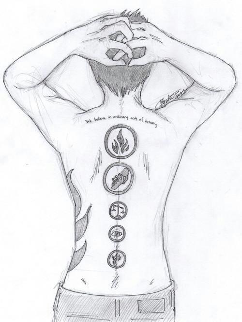 500x663 Divergente Facciones