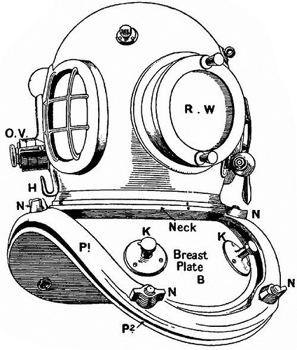 424x500 Diving Helmet