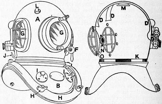 518x334 Filebritannica Divers 3a.jpg