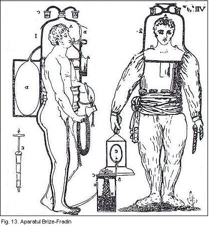 420x454 Scuba History Timeline Preceden