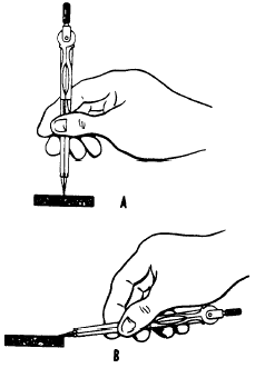 229x331 Maintenance Of Compasses And Dividers