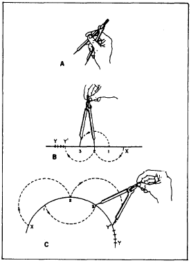 276x379 Use Of The Dividers