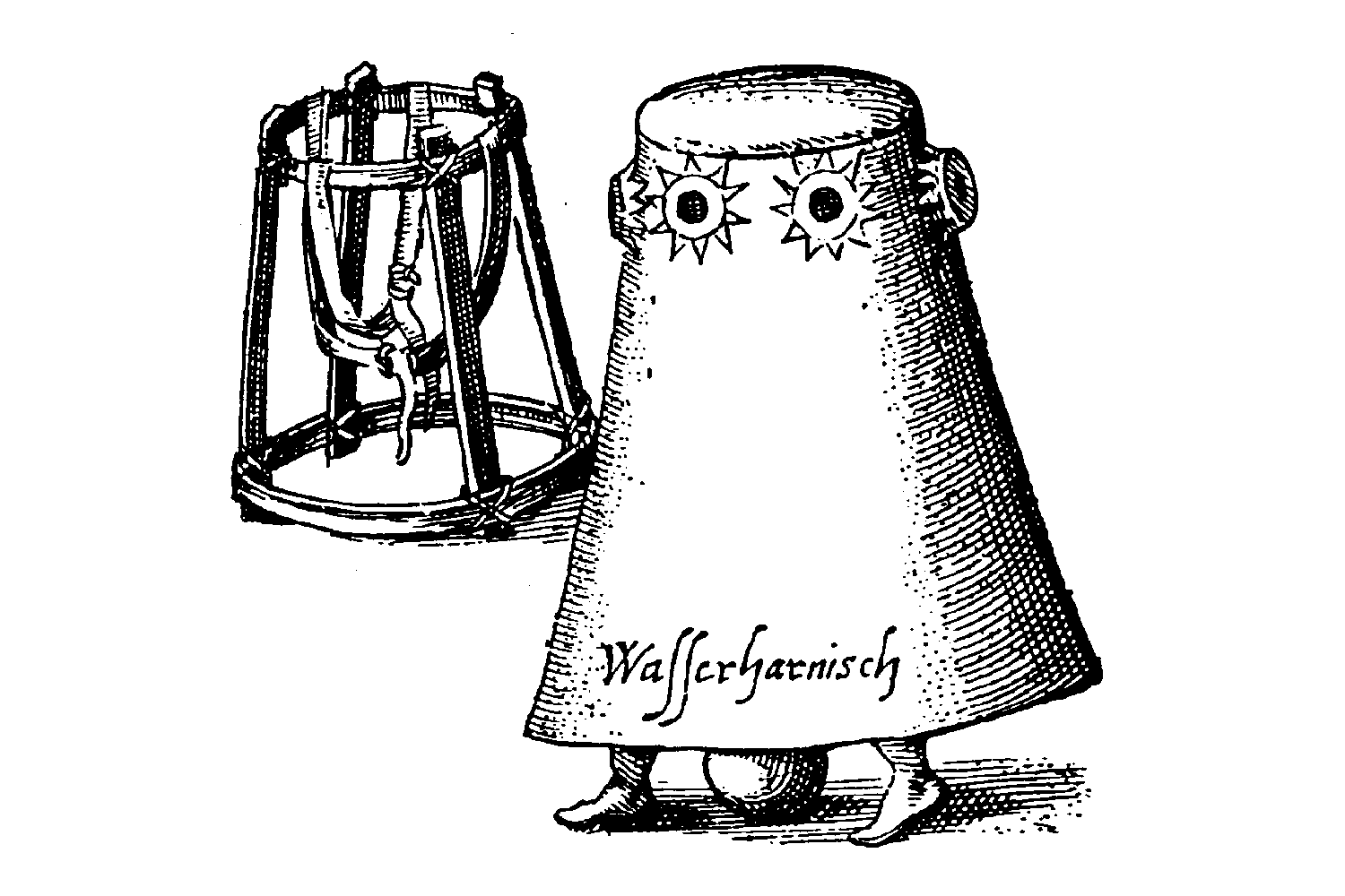 1500x1000 Diving Timeline