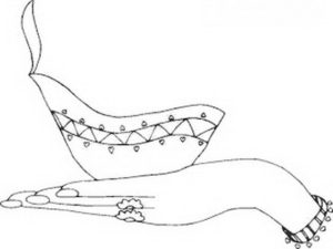 300x225 Diwali Candles Drawing Ideas And Images4 Happy Diwali Wallpapers