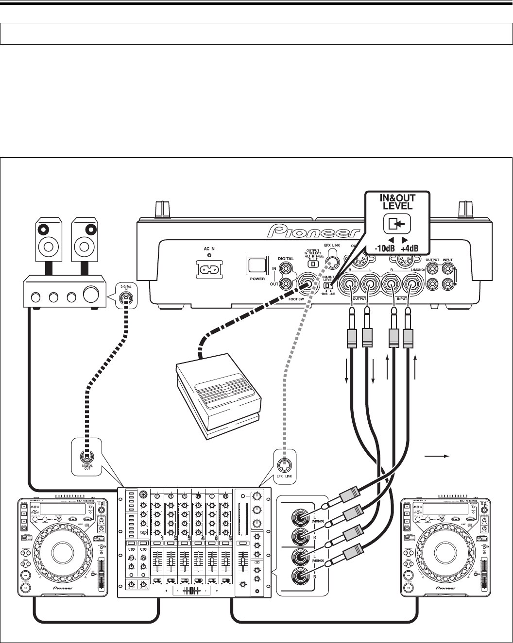 1056x1325 Page 8 Of Pioneer Dj Equipment Efx 1000 User Guide