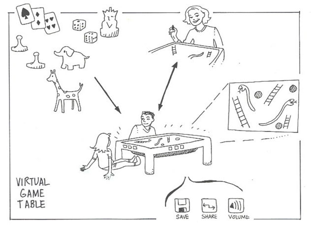 632x465 Microsoft Surface Table (Playtable)