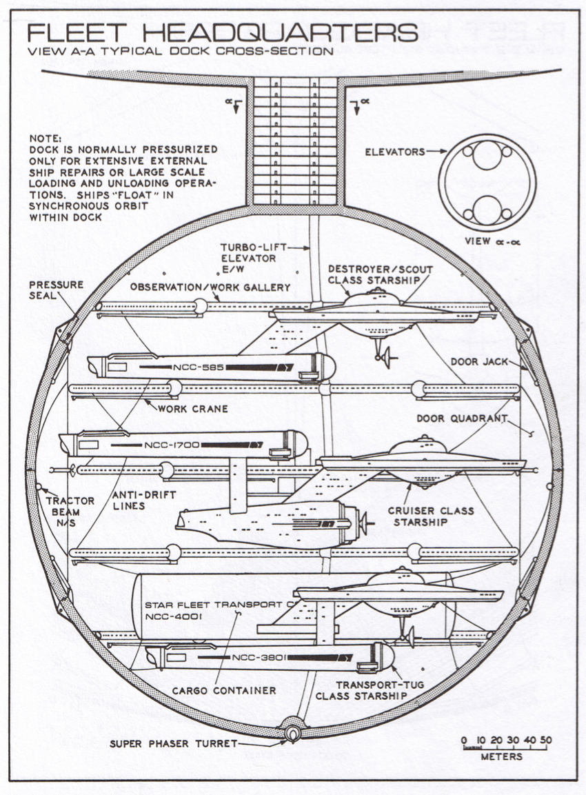 850x1153 Starbase 1 Dock By Mr Wistan