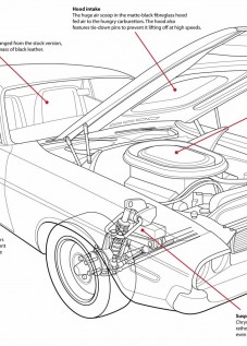 227x317 Line Drawings Archives