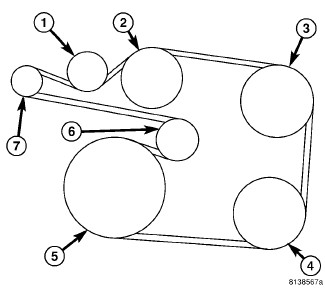 325x299 Im Trying To Put The Belt Back Onto My 2006 Dodge Charger Rt But
