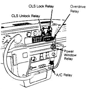 289x300 Dodge Ram 250 Questions