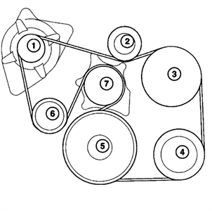 302x300 Solved Need Belt Routing Diagram For 2005 Dodge Ram 1500